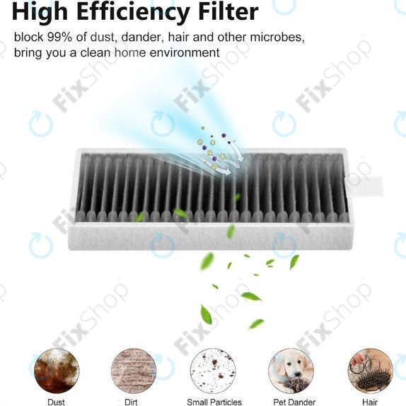 Filtro polvere per Ecovacs X11, X11 Omni, X11 Pro, X11 Pro Omni