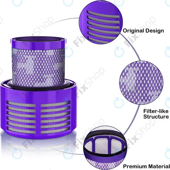 Filtro polvere per Dyson V10