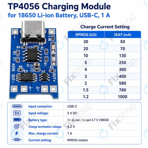 Modulo di ricarica TP4056 per batteria Li-ion 18650, USB-C, 1 A