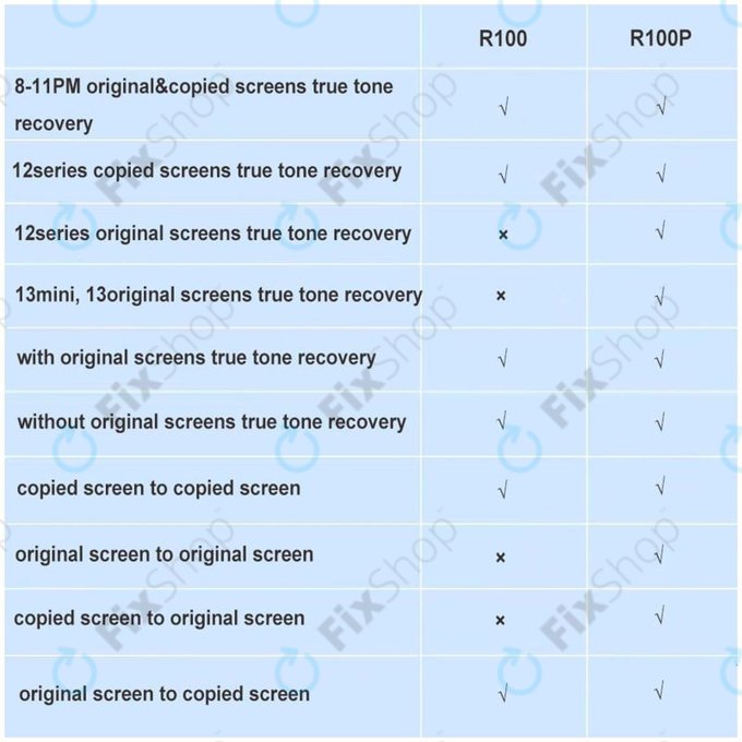 DL R100P programmatore ripristino True Tone per DLZ WIN, iPhone 12 - 13-series
