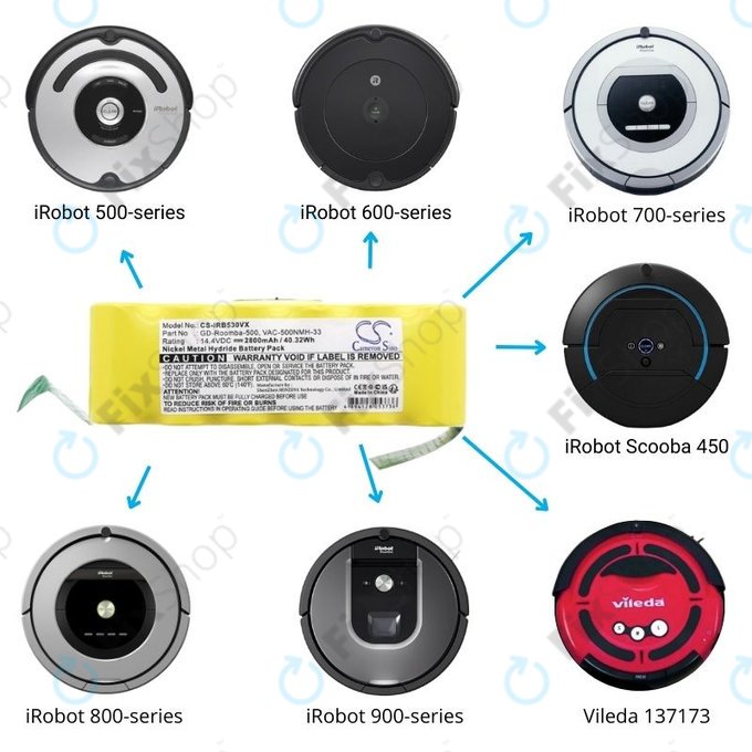 Batteria per iRobot Roomba 500, 600, 700, 800, 900-seriess, R3, Scooba 450, Vileda 137173, 11702, GD-Roomba-500, VAC-500NMH-33, Ni-MH, 2800mAh, 14.4V, HQ