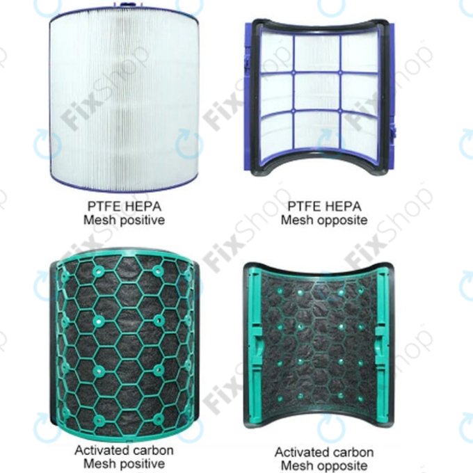 Set filtri per Dyson Pure Hot+Cool, Pure Cool (HEPA + Activated carbon)