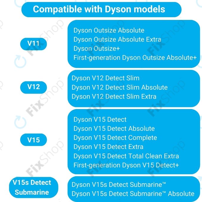 Spazzola principale Slim Fluffy Soft Roller Cleaner Head per Dyson V11, V12, V15, V15s Detect Submarine