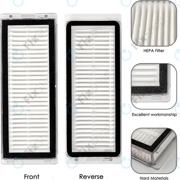 Filtro HEPA, 2 pz. per Xiaomi Dreame L20 Ultra, X20 Pro, X20 Pro Plus