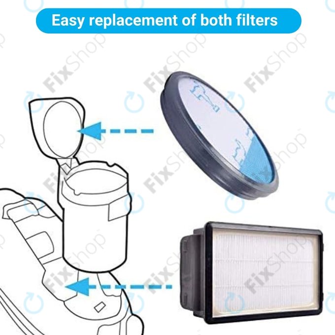 Set filtri per Rowenta Compact Power
