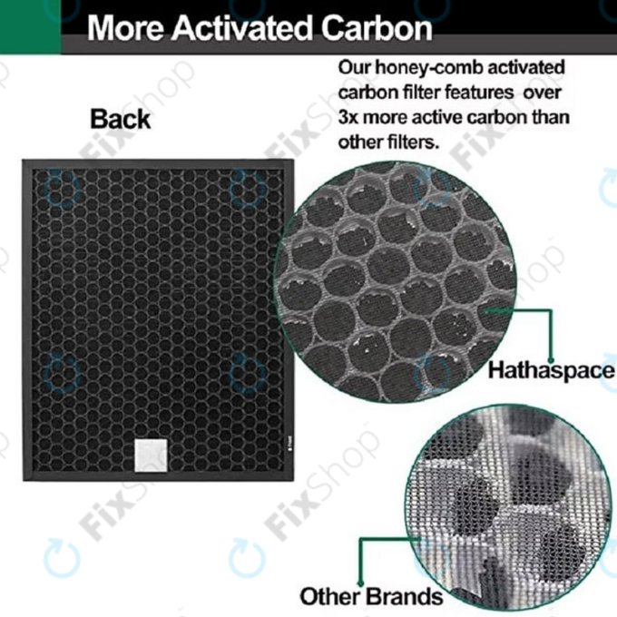 Filtro polvere per Coway Airmega 300, 300S (Activated carbon)