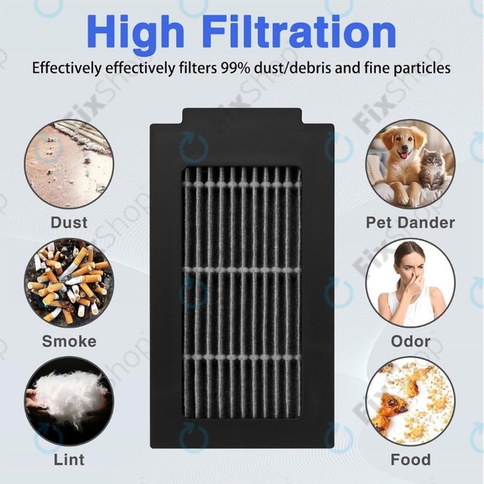 Filtro HEPA per Ecovacs Deebot T50 Omni, T50 Pro Omni, T50 Max, T50 Max Pro Omni