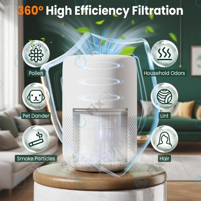 Filtro HEPA 3 in 1 per Levoit Core Mini (Activated carbon) (2 pezzi)