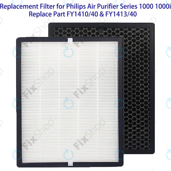 Set filtri per Philips 1000-seriess, 1000i-seriess, AC1214, AC1215, AC1217 (HEPA + Activated carbon)