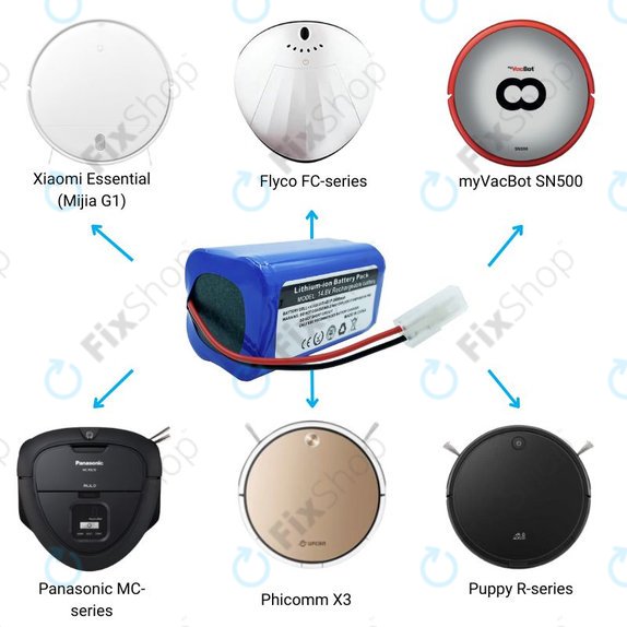 Batteria per Xiaomi Essential (Mijia G1), Flyco FC-seriess, myVacBot SN500, Panasonic MC-seriess, Phicomm X3, Puppy R-seriess, Li-026418, Li-Ion, 2600mAh, 14.8V