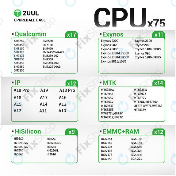 Piattaforma base per reballing CPU, 2UUL BH17