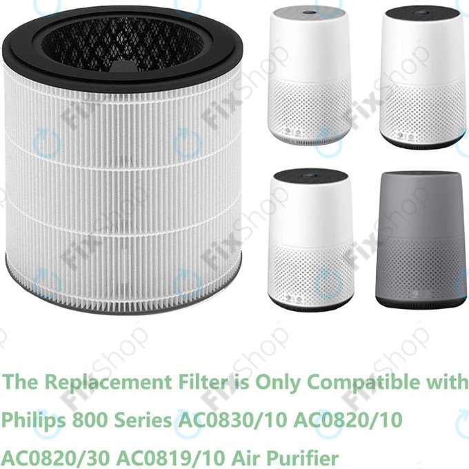 Filtro HEPA 3 in 1 per Philips 800-seriess, AC0830/10, AC0820/10, AC0820/30, AC0819/10 (Activated carbon)