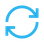Reclami e garanzia