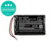 Batteria per Sony Playstation 4 - Controller, KCR1410, 1000mAh, HQ