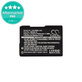 Batteria per Nikon Coolpix D-series, P-series, EN-EL14, Li-Ion, 1030mAh, HQ