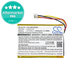 Batteria per JBL Clip 3, L0721-LF, 1000mAh, HQ
