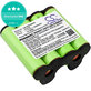 Batteria per AEG Electrolux Rapido ZB-seriess, AG406, Ni-MH, 2000mAh, 7.2V, HQ