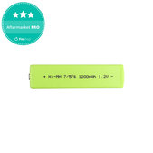 Batteria per Aiwa AM-CL33, Aiwa AM-F90, MHB-901, Ni-MH, 1200mAh, 1.2V, HQ