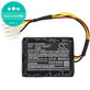 Batteria per Al-Ko Robolinho 100, Al-Ko Robolinho 110, 440454, Li-Ion, 2500mAh, 18V, HQ
