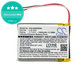 Batteria per Sony Mdr-Xb950n1, Srs-Ws1, LIS1553, Li-Pol, 1000mAh, 3.7V, HQ