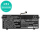 Batteria per Lenovo Yoga 720-13, 730-13, L16L4PB1, Li-Pol, 6000mAh, 7.68V, HQ