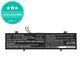 Batteria per Asus VivoBook Flip 14 TP412FA/UA, C31N1733, Li-Pol, 3550mAh, 11.55V, HQ
