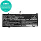Batteria per Lenovo ThinkBook 13s, 14s, L18C4PF0, Li-Pol, 2850mAh, 15.36V, HQ