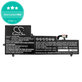Batteria per Lenovo Yoga Slim 7-15IIL, L19C4PF5, Li-Pol, 4500mAh, 15.44V, HQ