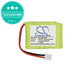 Batteria per Dogtra Receiver, Collar, BP20R, Ni-MH, 210mAh, 3.6V, HQ